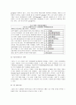 구글 성공 신화의 비밀 그리고 한국 진출 5페이지