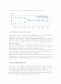 자본시장의 빅뱅과 향후 실현 시, 유망 기업과 방법과 진행상황 10페이지