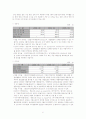자본시장의 빅뱅과 향후 실현 시, 유망 기업과 방법과 진행상황 28페이지