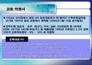 지구온난화와 교토의정서 8페이지
