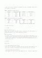인간신체의 발육발달 4페이지