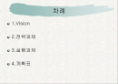 자기계발과 리더쉽 ICDP 레포트 2페이지