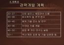 자기계발과 리더쉽 ICDP 레포트 18페이지