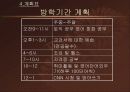 자기계발과 리더쉽 ICDP 레포트 21페이지