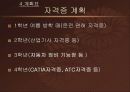 자기계발과 리더쉽 ICDP 레포트 22페이지