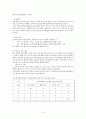 광고수용자 행위론 (태도와 행동에 관한 고찰) 6페이지