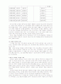 아동,청소년,학교사회복지 16페이지