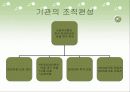 사회복지현장실습 - 한국 SOS 삼덕자립관에서 5페이지
