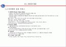 인터넷과 월드와이드웹 4페이지
