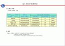 인터넷과 월드와이드웹 10페이지