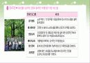 사회복지현장실습 - 포항시 노인전문요양원 햇빛마을에서 7페이지