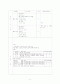 대단원 학습 지도안 (체 조- 구르기) 2페이지