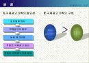 국제 광고의 기획 6페이지