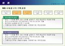 국제 광고의 기획 11페이지