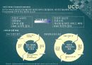 웹2.0의 소비와 마케팅 11페이지