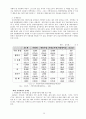 지방재정의 문제점과 확충방안 10페이지