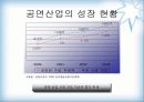 대중 속의 공연문화를 확보하기 위한 방안 - 세종문화회관을 중심으로 4페이지