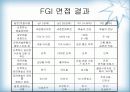 대중 속의 공연문화를 확보하기 위한 방안 - 세종문화회관을 중심으로 10페이지