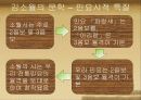 김소월의 생애와 시 25페이지