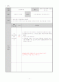 가족기능강화를 통한 가족해체 예방프로그램 14페이지