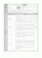 가족기능강화를 통한 가족해체 예방프로그램 16페이지
