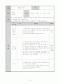 가족기능강화를 통한 가족해체 예방프로그램 18페이지