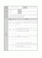 가족기능강화를 통한 가족해체 예방프로그램 21페이지