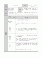 가족기능강화를 통한 가족해체 예방프로그램 22페이지