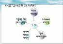 사회복지현장실습 - 자용모자복지관에서 16페이지