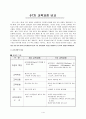 6, 7차 교육과정의 비교 1페이지