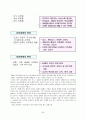 6, 7차 교육과정의 비교 5페이지