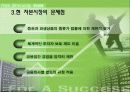 자본시장 통합법에 대하여 5페이지
