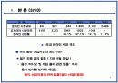 음반시장 활성화 대책 6페이지
