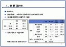 음반시장 활성화 대책 11페이지