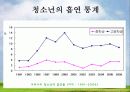 흡연과 금연 8페이지