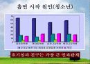 흡연과 금연 9페이지