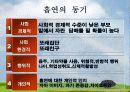 흡연과 금연 11페이지