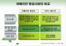 사우스웨스트 성공사례분석 파워포인트 자료입니다. 15페이지