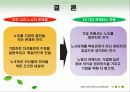 사우스웨스트 성공사례분석 파워포인트 자료입니다. 16페이지