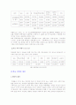 학교폭력에 대하여 12페이지