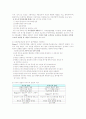인간중심적상담 3페이지