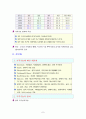 교양수업-가족의 구조, 기능, 관계, 생활주기 3페이지