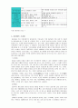 수산가공품 조사레포트 8페이지