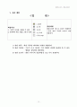 컴퓨터 교과 학습지도안 - 워드프로세서2 (출판사가 다름) 13페이지