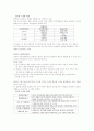 유아심리측정 ! 지능검사,인물상세설명, 유아성격검사 (A+ 레포트) 3페이지