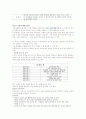유아심리측정 ! 지능검사,인물상세설명, 유아성격검사 (A+ 레포트) 5페이지