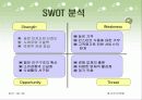 마케팅과 광고관리 - 광고일반 연구수업 5페이지