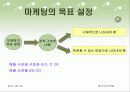 마케팅과 광고관리 - 광고일반 연구수업 7페이지