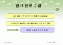 마케팅과 광고관리 - 광고일반 연구수업 11페이지