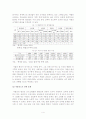 저출산과 여성정책 - 출산장려정책의 실패원인을 중심으로 4페이지